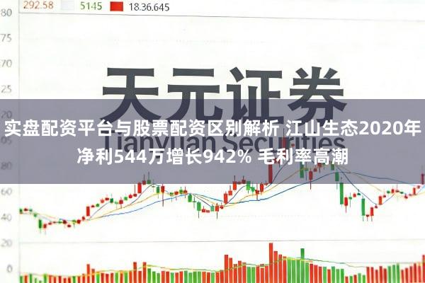 实盘配资平台与股票配资区别解析 江山生态2020年净利544万增长942% 毛利率高潮